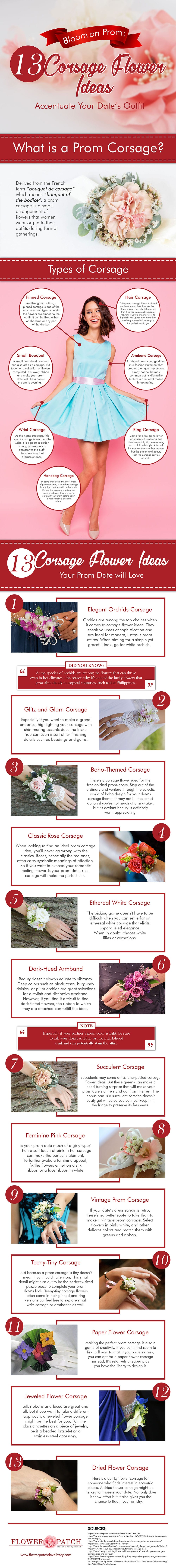 Bloom on Prom: 13 Corsage Flower Ideas to Accentuate Your Date’s Outfit